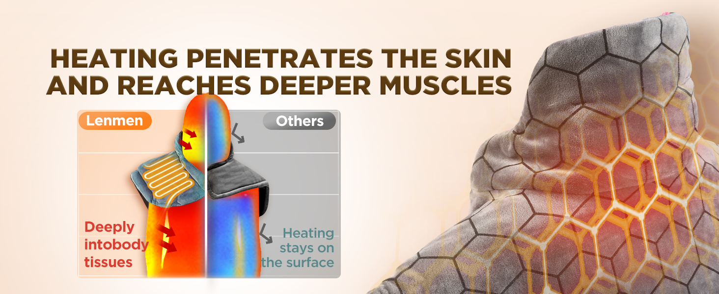 Heating Penetrates The Skin And Reaches Deeper Muscles