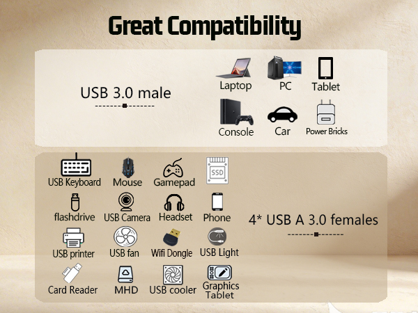 usb expander