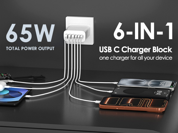 USB C Charger Block