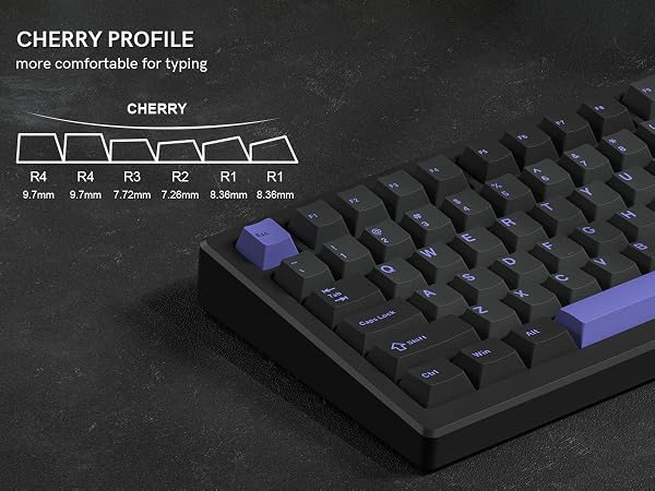 cherry profile keycaps