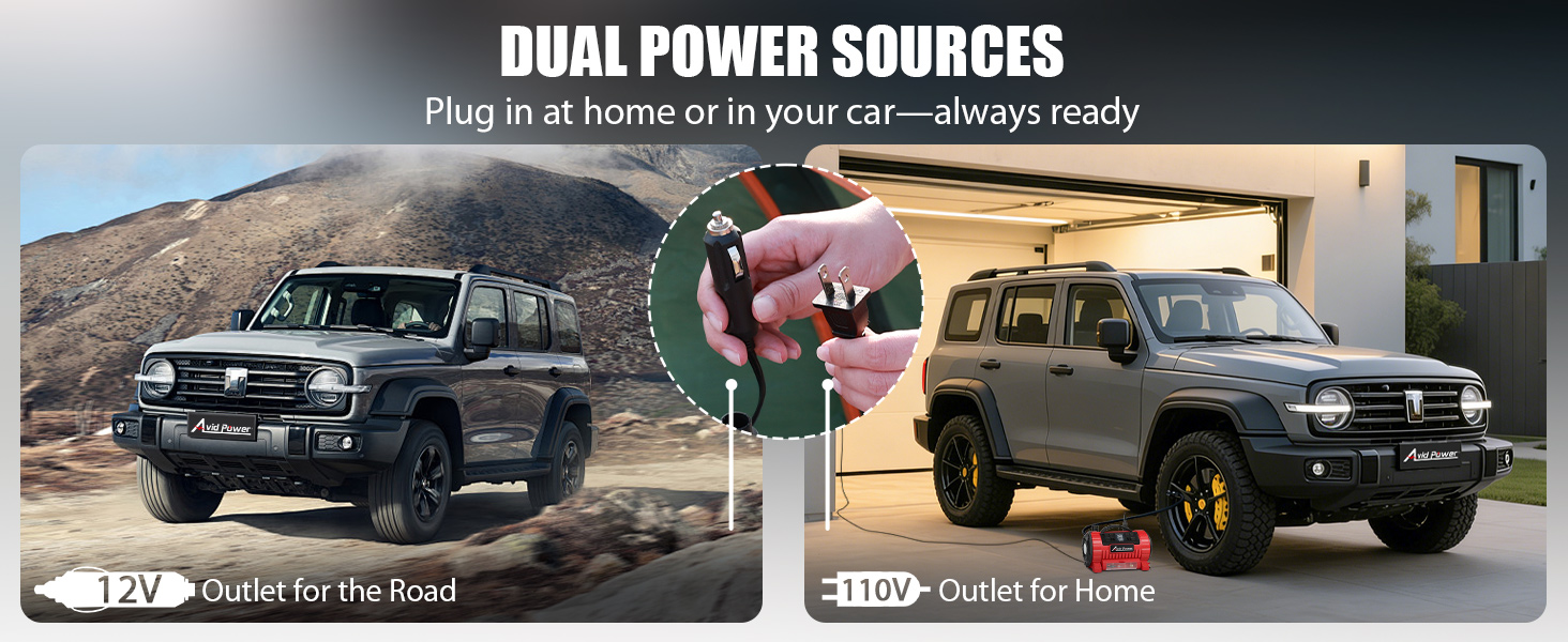 12V DC/120V AC tire pump
