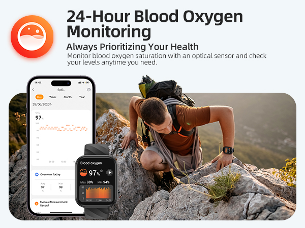 24-Hour Blood Oxygen Monitoring feature advertisement. Smartwatch and smartphone app displaying oxygen level graph. Person hiking on rocky terrain in background.