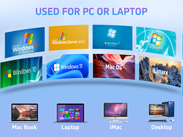 cd/dvd drive