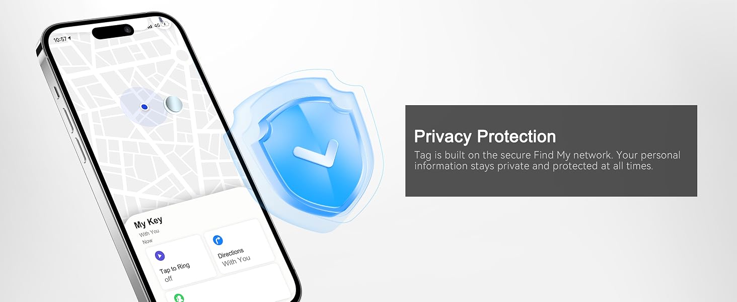 Privacy Protection
