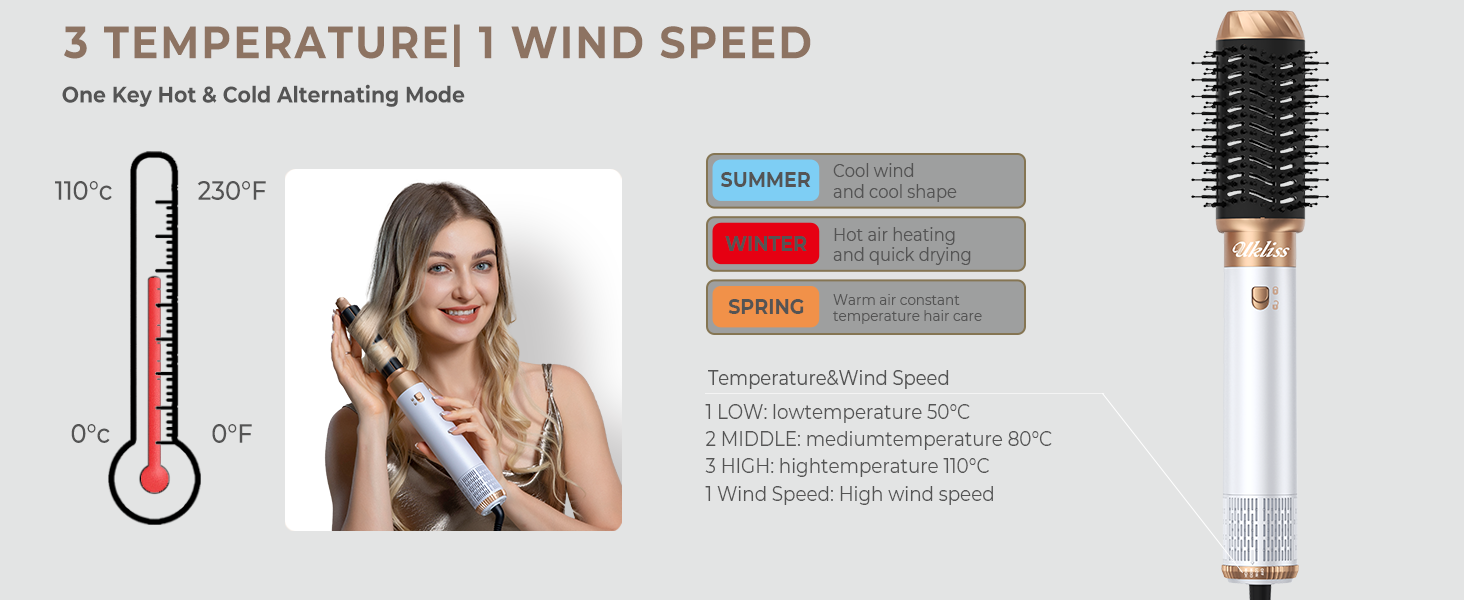Hair Dryer Brush
