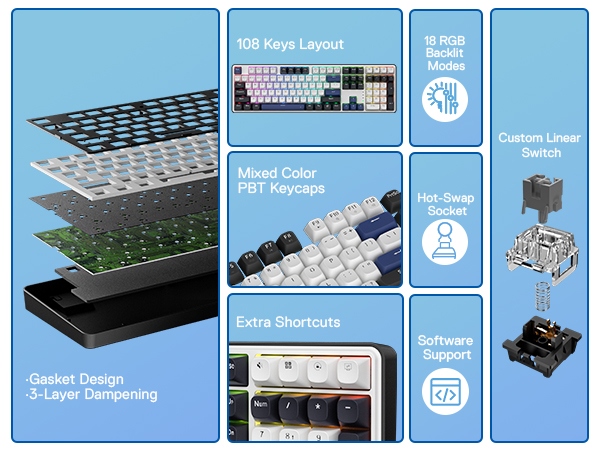 K689 most features