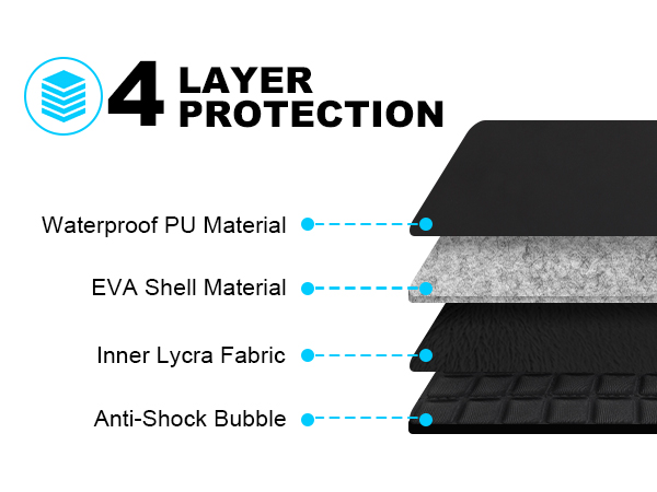 hard drive carrying case