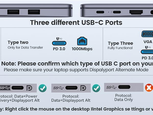 USB-C docking station with m.2 enclosure