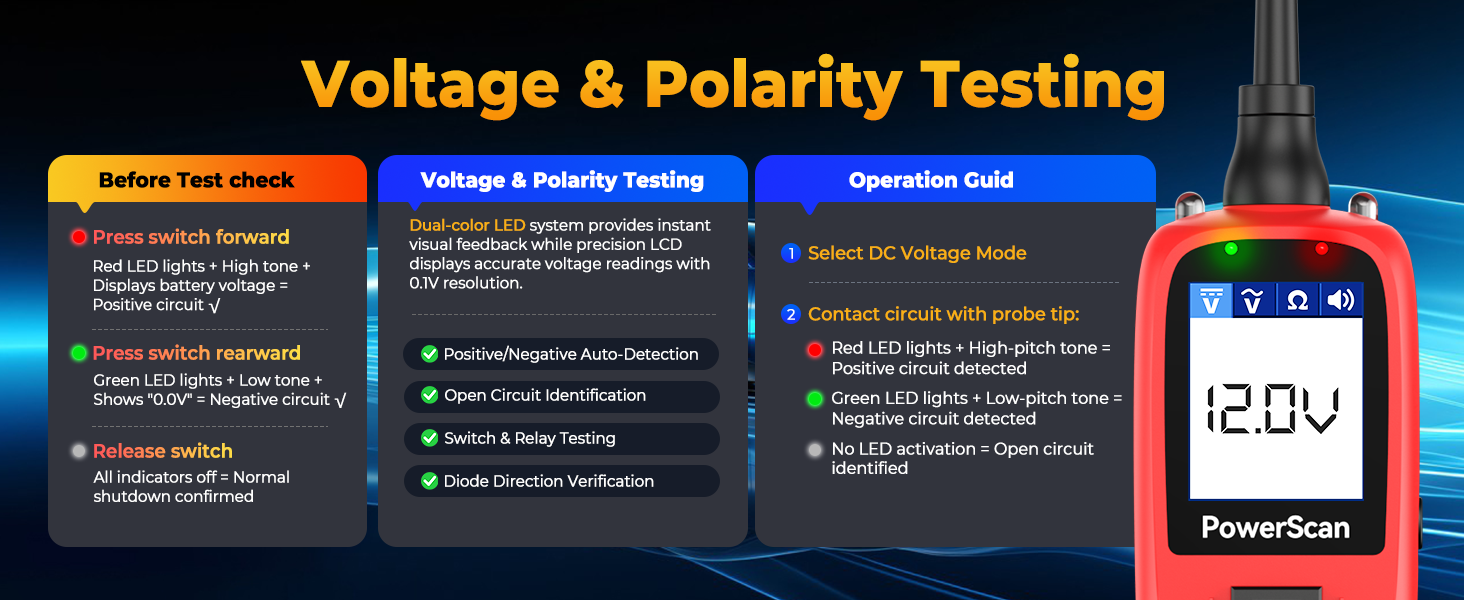 Polarity Testing