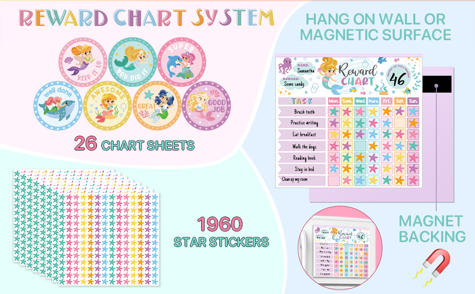 reward chart