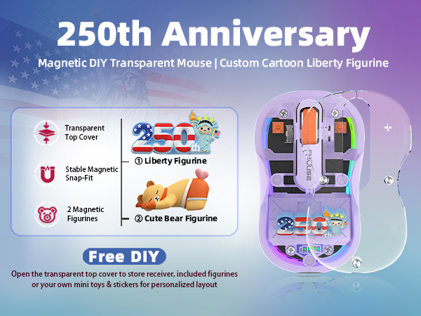 Transparent Wireless Mouse, 2 Cute Figurines, Tri-Mode 2.4G & Dual Bluetooth USB-A & USB-C Receiver