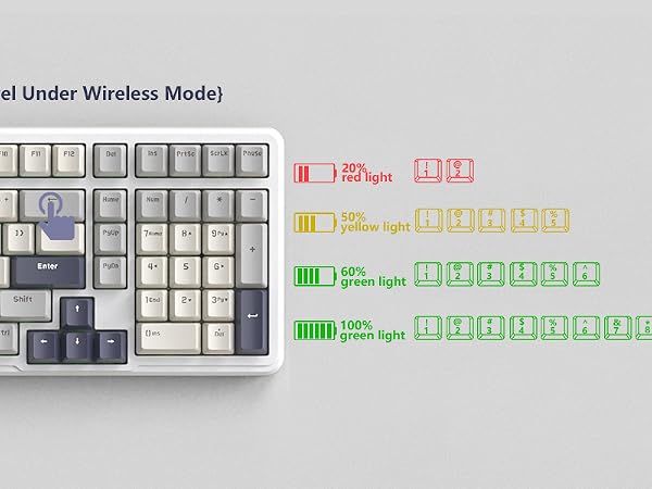 mechanical keyboard