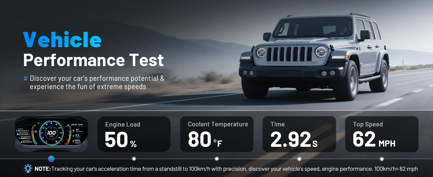 Vehicle Performance Test