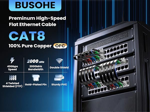 CAT8 ethernet cable