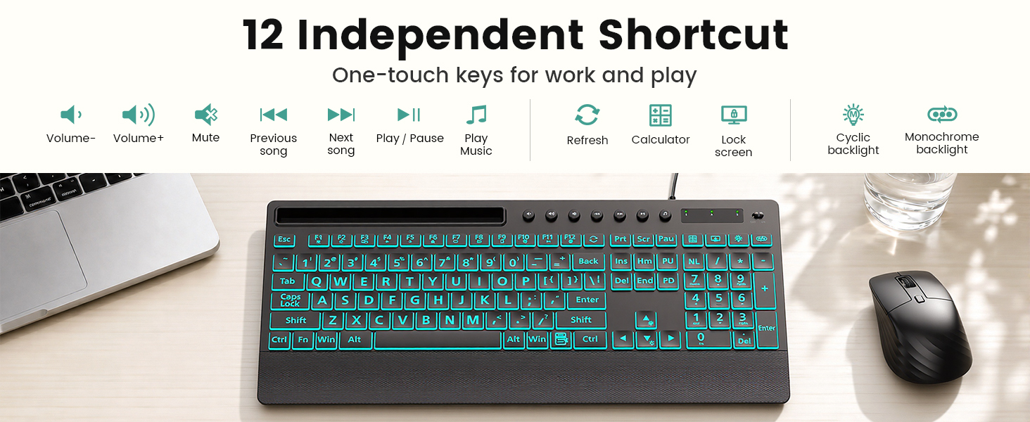 12 Independent Shortcut