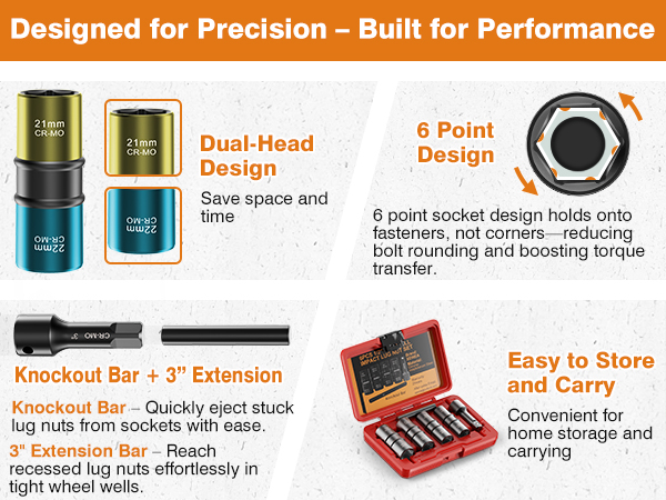 Flip Socket Set