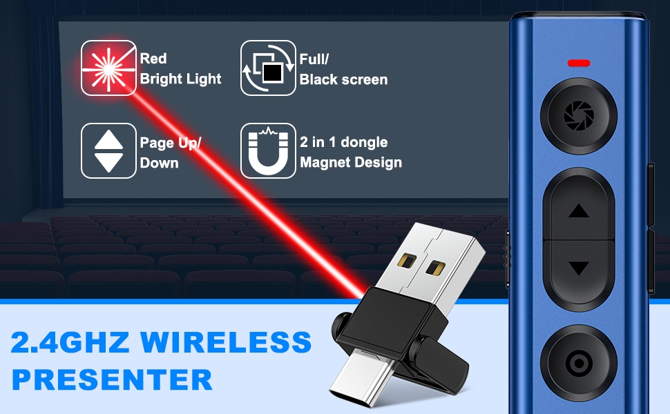 The clicker for powerpoint presentation