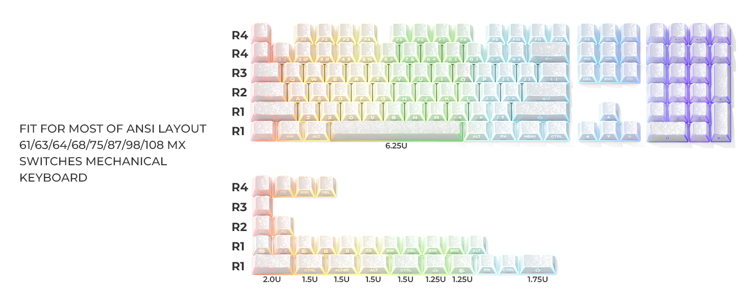 shine through keycaps