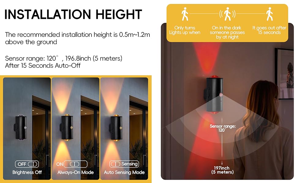 Battery Operated Wall Sconce