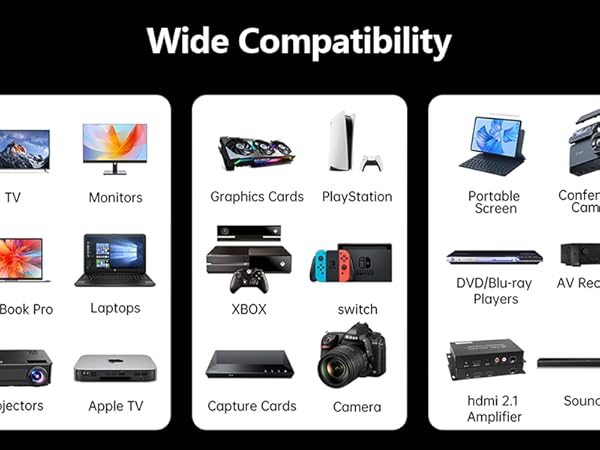 HDMI 2.1 Cable 4K 8K Fiber Optic HDMI Cable 8K@60Hz 4K@120Hz,48Gbps,Dynamic HDR,HDCP 2.2&2.3, 3D