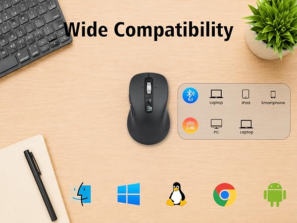 wide compatibility mouse