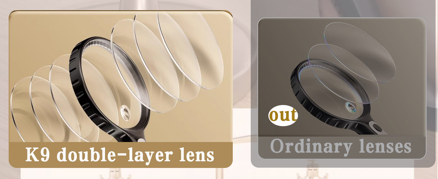 Lighted Magnifying Glass Handheld