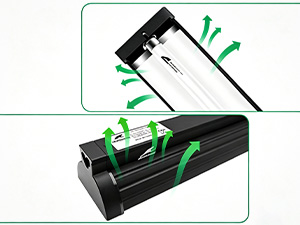 T5 10.0 UVB Reptile Light Fixture Combo Kit for Bearded Dragons Lizards Tortoises and Other Desert