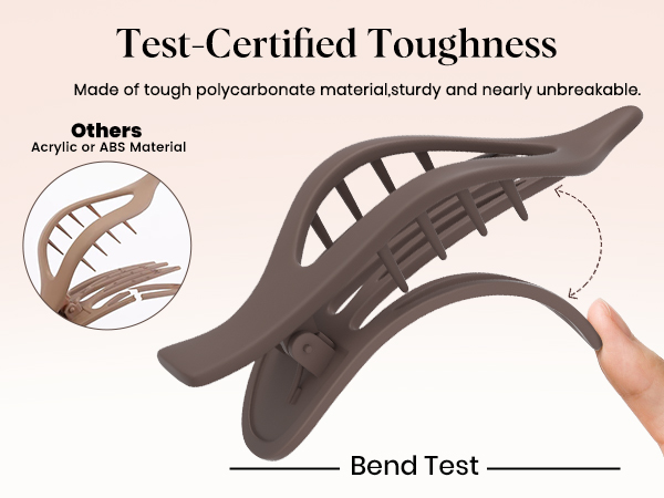 Test-Certified Toughness