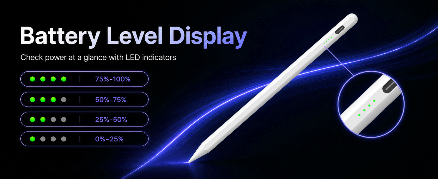 Battery Level Display