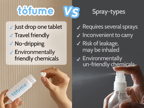 tofume versus spray types