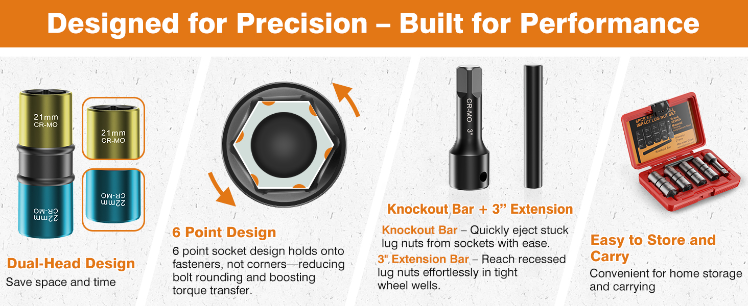 Flip Socket Set