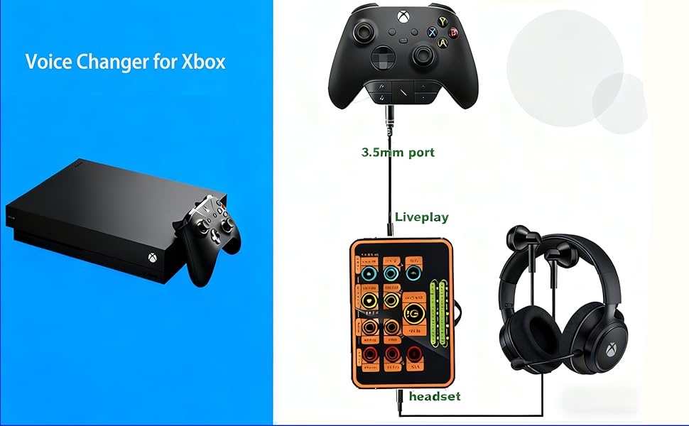 Voice Changer for Xbox