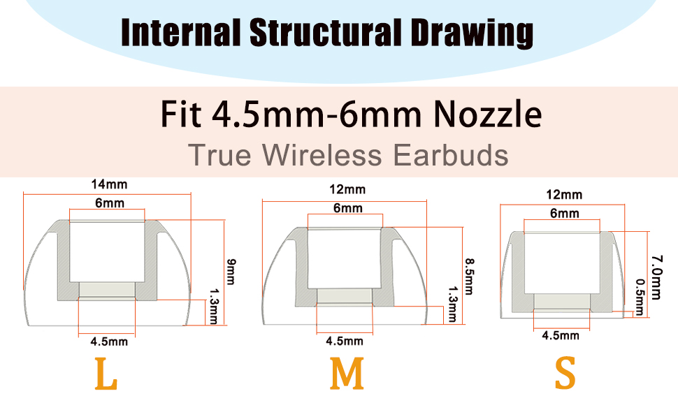 earbud replacement