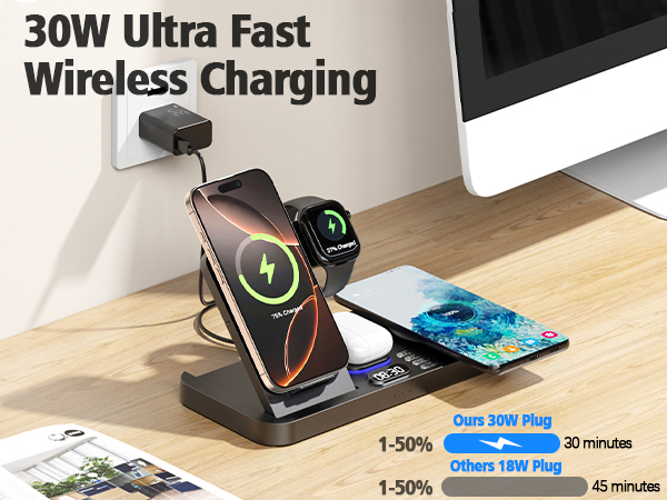 6 in 1 Wireless Charging Station