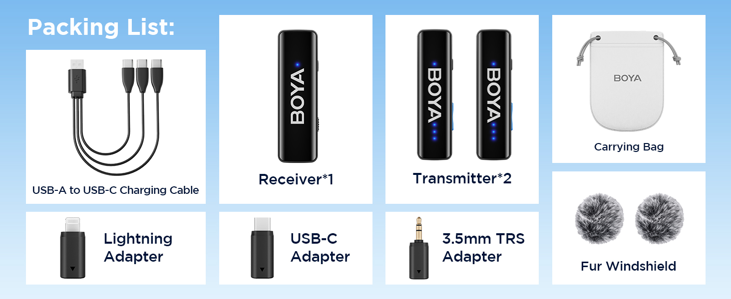 BOYALINK A2 Wireless lavalier microphone
