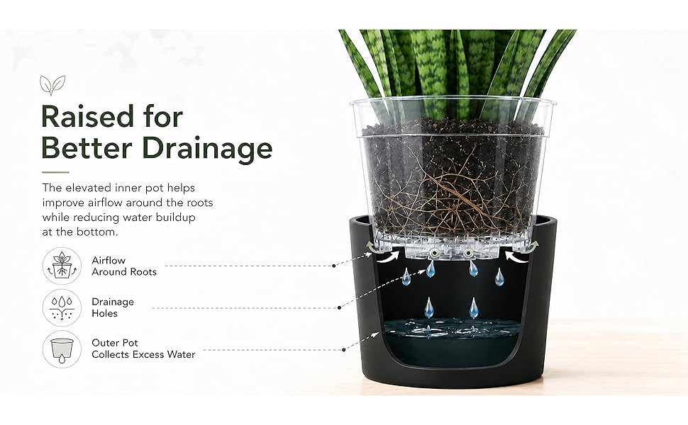 better airflow and drainage