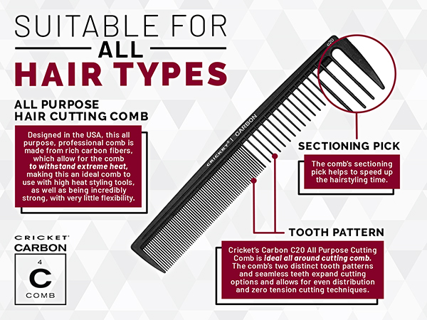 Suitable for All Hair Types with two distinct teeth patterns and a sectioning pick