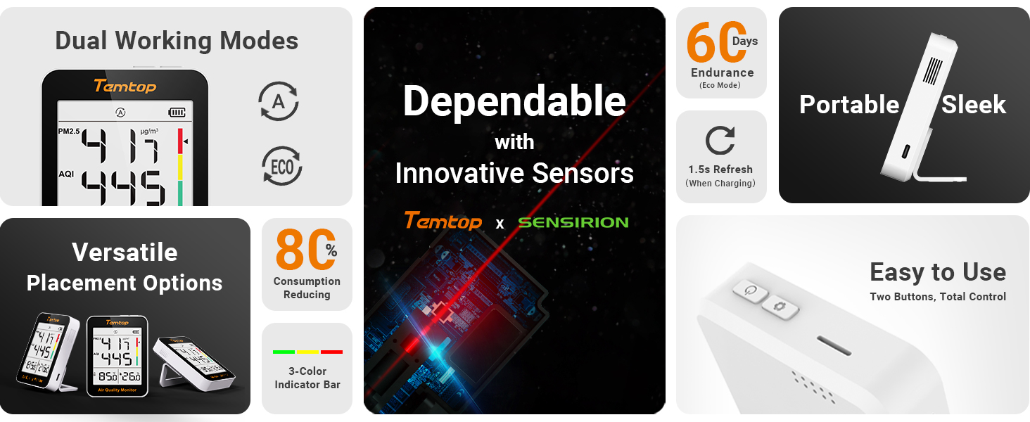 temtop air quality monitor indoor s1