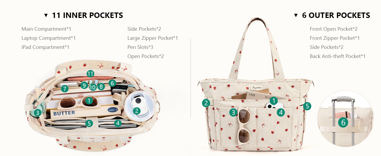 tote bag