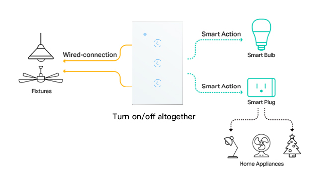 smart light switch
