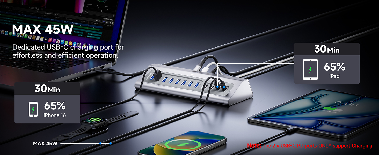 usb c hub