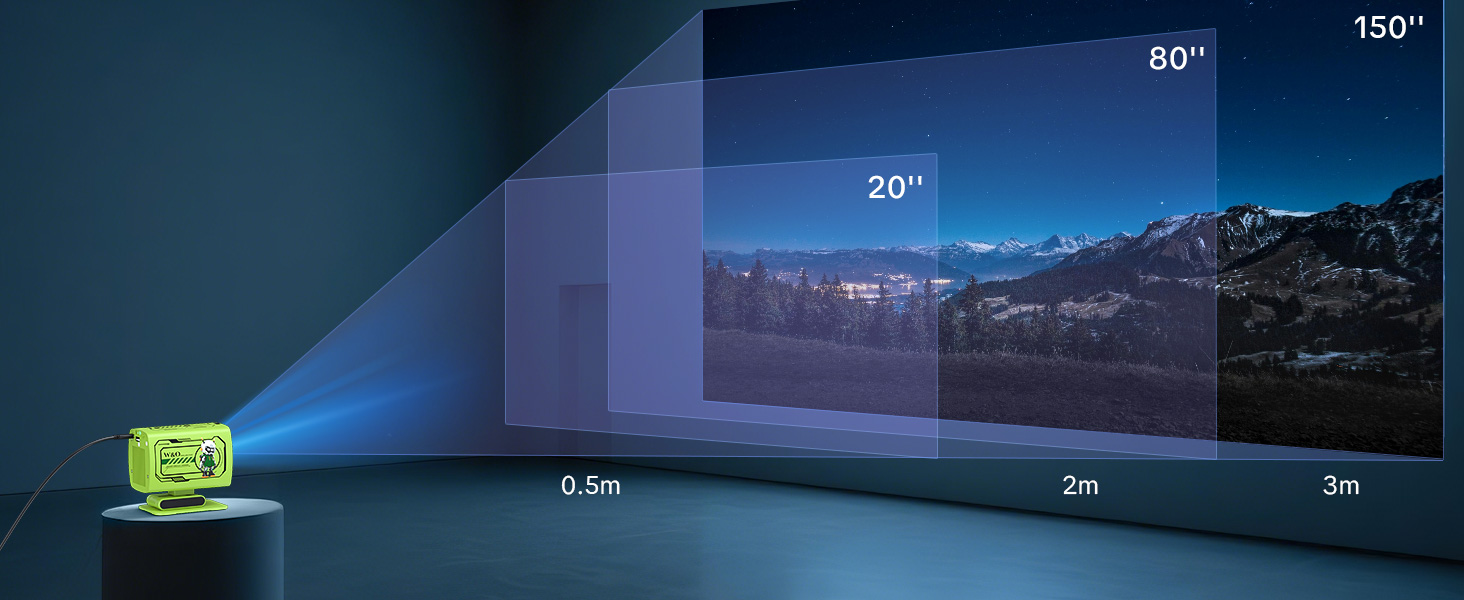 window scene projector,realm portal projector
