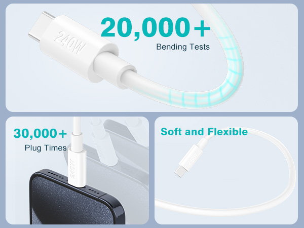 30,000+ Plug Times