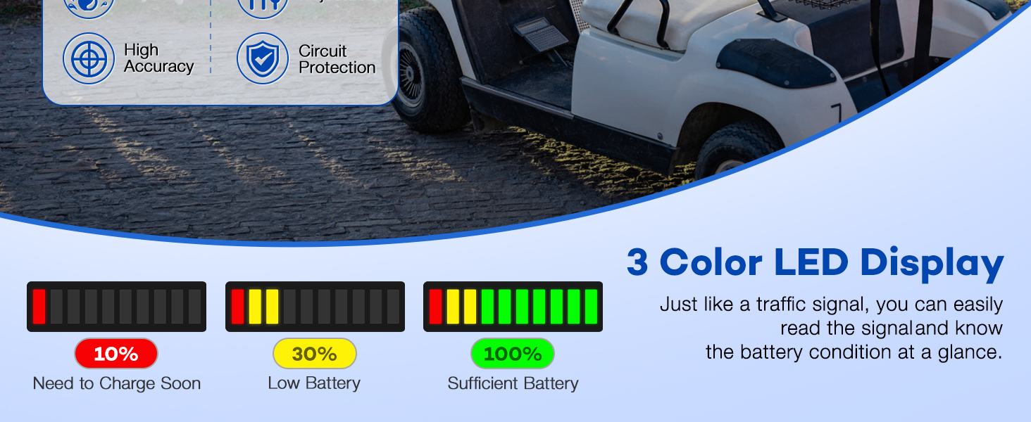 battery gauge