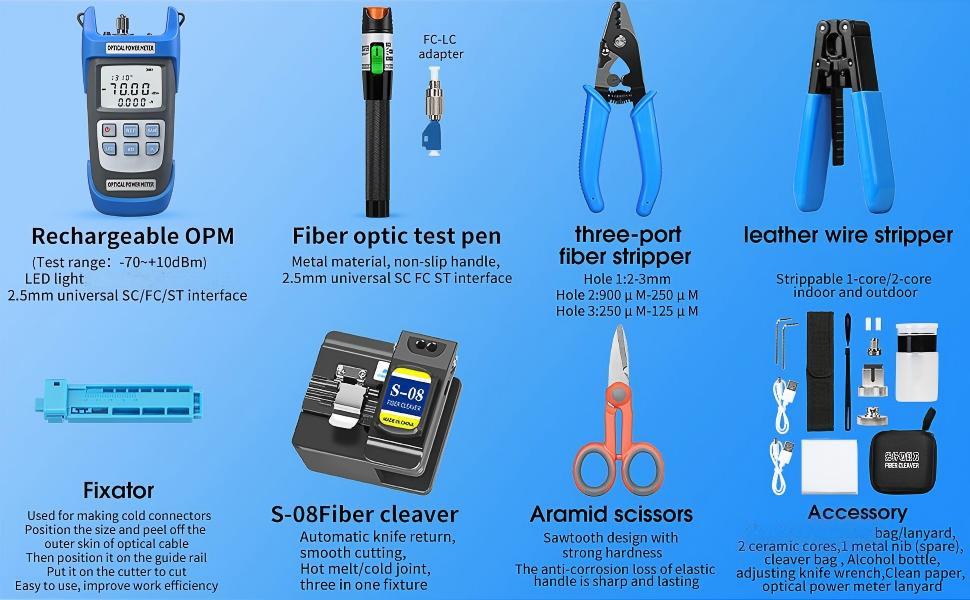 Fiber optic tool kit