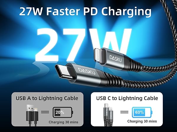 lightning to usb c cable
