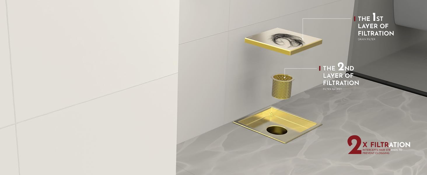 gold square shower drain