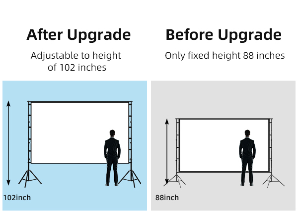 Projector Screen Outdoor