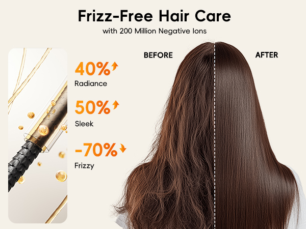 200 Million Negative Ions Hair Care for Frizz-Free Results
