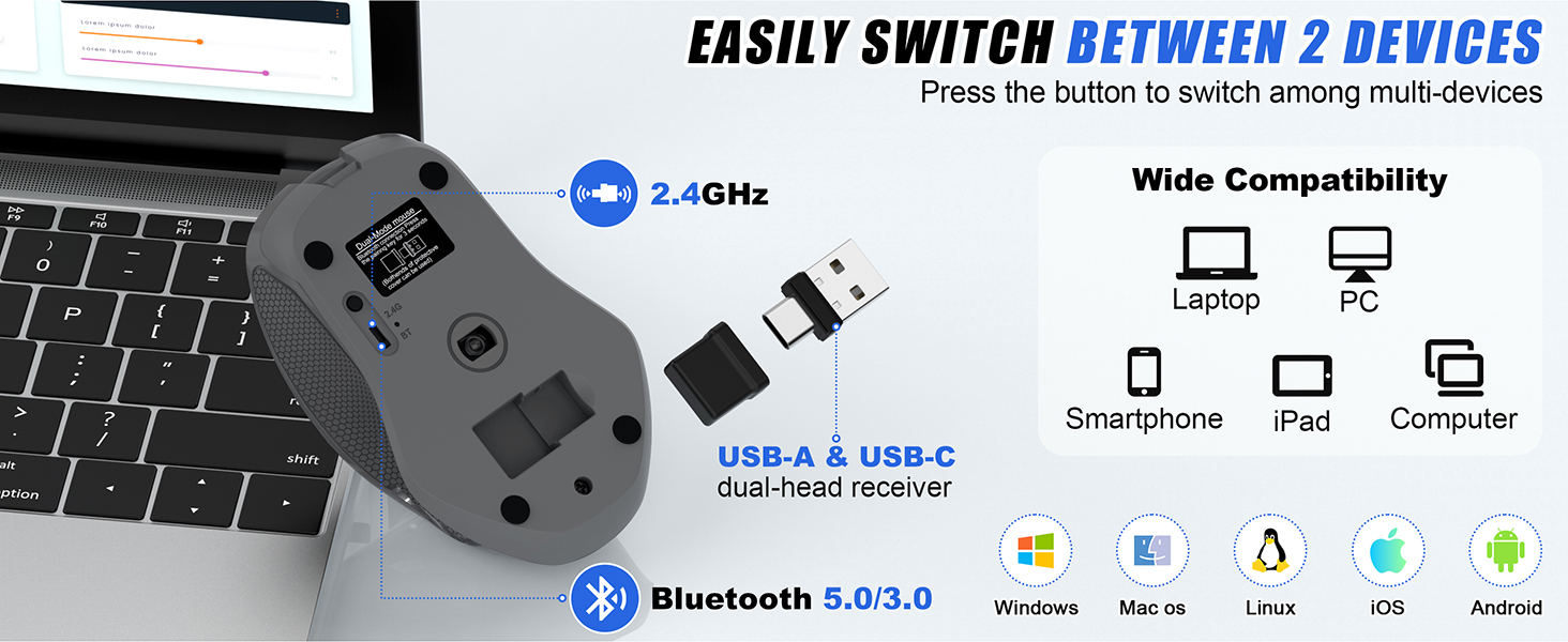 Ergonomic Mouse